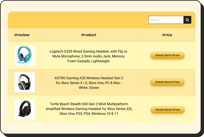 Ninja Tables Pro WordPress Plugin 5.2.3 - Image 4