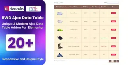 BWD Ajax Data Table for Elementor 1.0