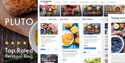 Pluto Personal Masonry Blog Theme