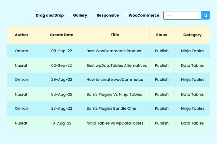 Ninja Tables Pro WordPress Plugin 5.2.3 - Image 3